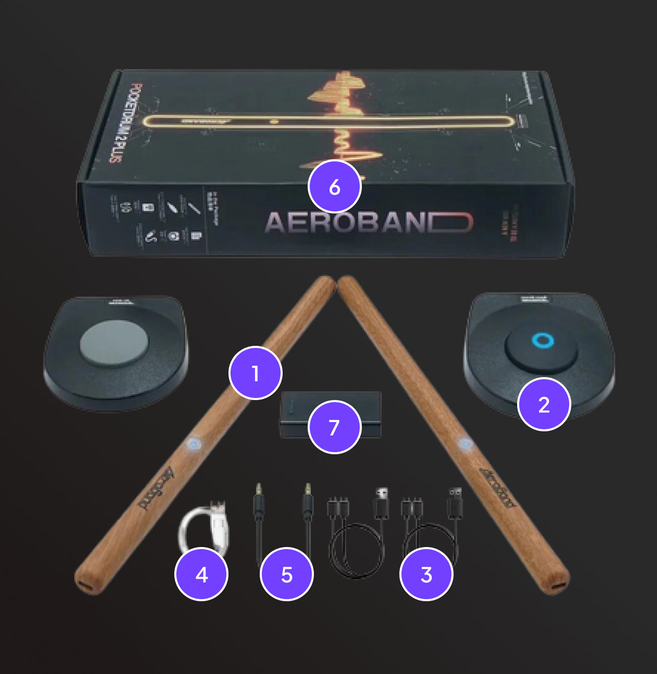 Compact & Portable Electronic Drum Set - Easy Play - Aeroband 